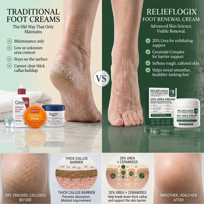 Why Your Foot Cream Is Leaving You on the Chopping Block