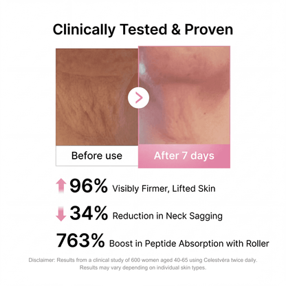 CELESTVÉRA Face Slimming Cream